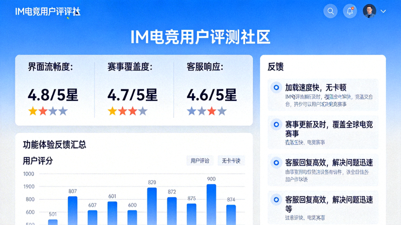 IM电竞用户评测社区截图 - 用户评分与功能体验反馈汇总图表