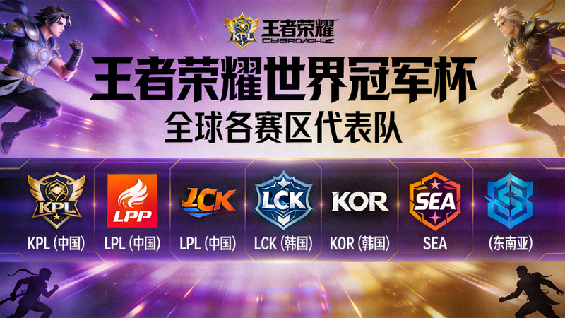 王者荣耀世界冠军杯宣传海报 - 全球各赛区代表队标志